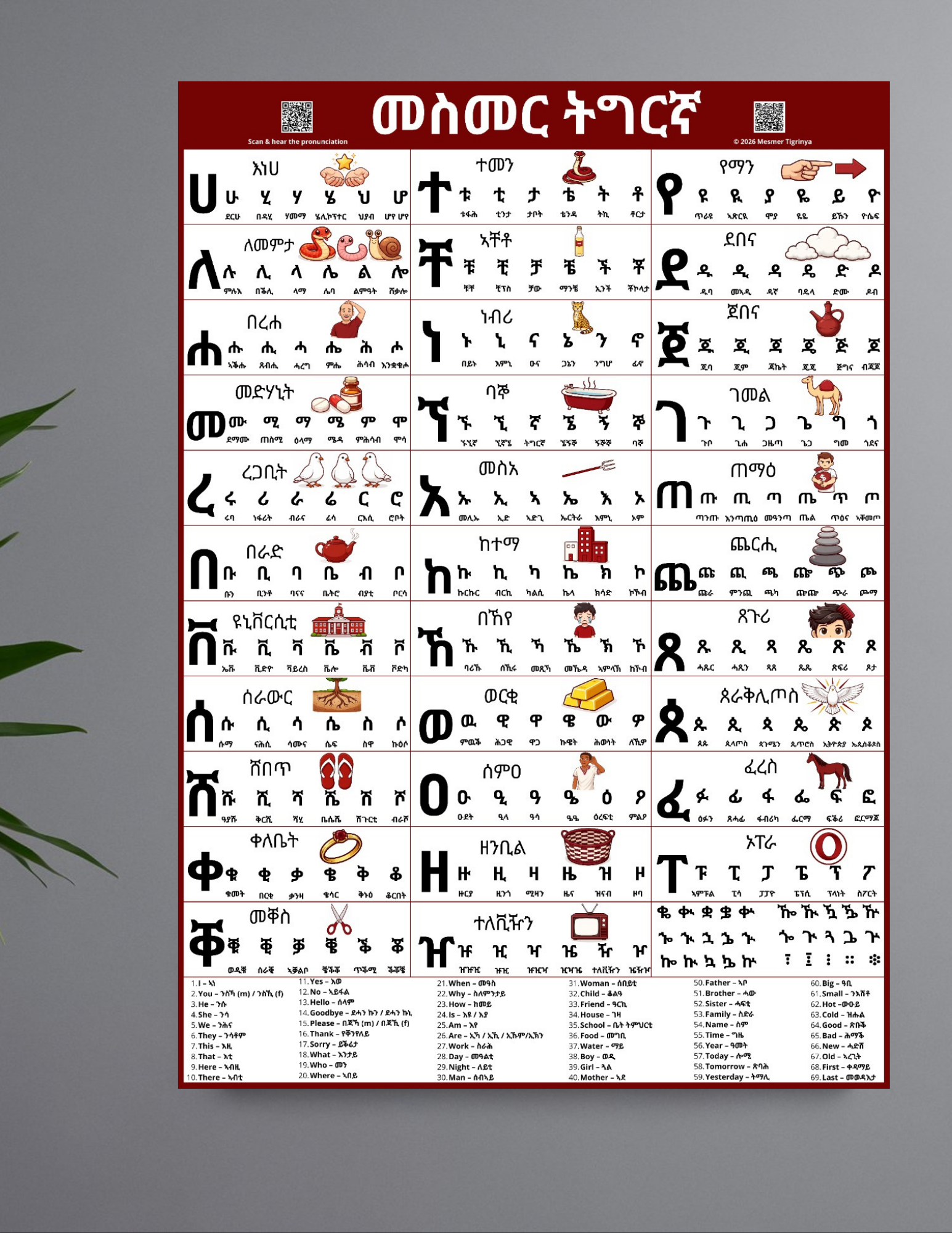 Tigrinya Alphabet Poster
