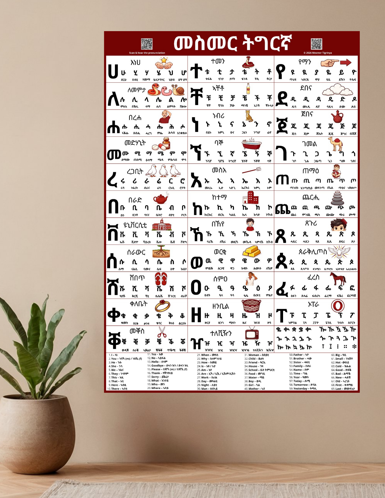Tigrinya Alphabet Poster