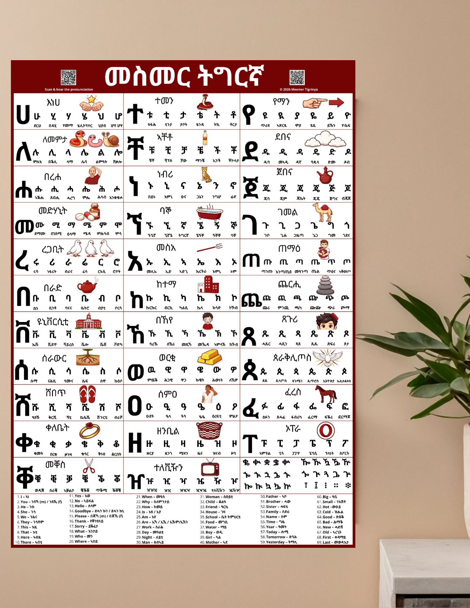 Tigrinya Alphabet Poster