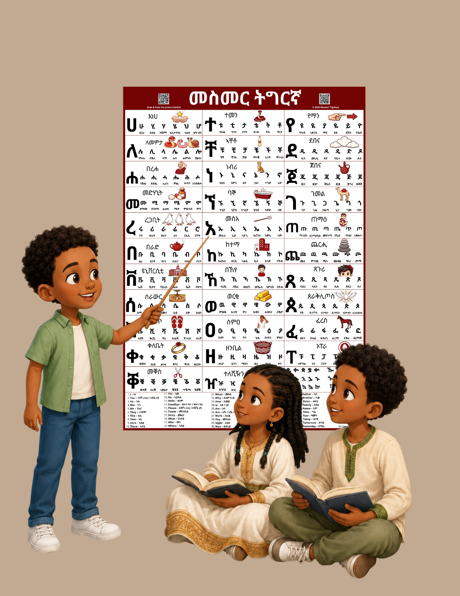 Tigrinya Alphabet Poster